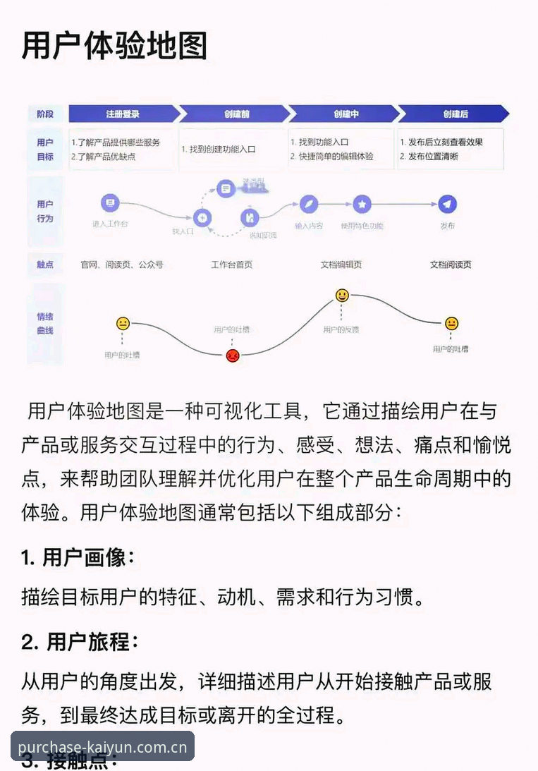 开云官方入口手机版体验报告:一位老用户的深度评测与实用指南