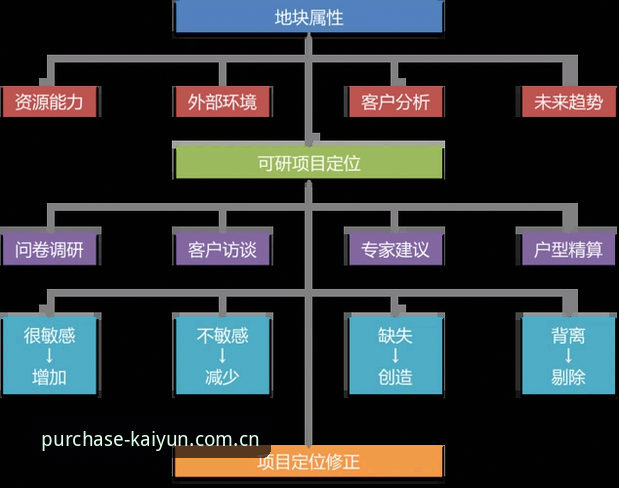 4个关键决策揭示马赛更衣室管理困境:从拉比奥签约到斗殴事件的全过程解析