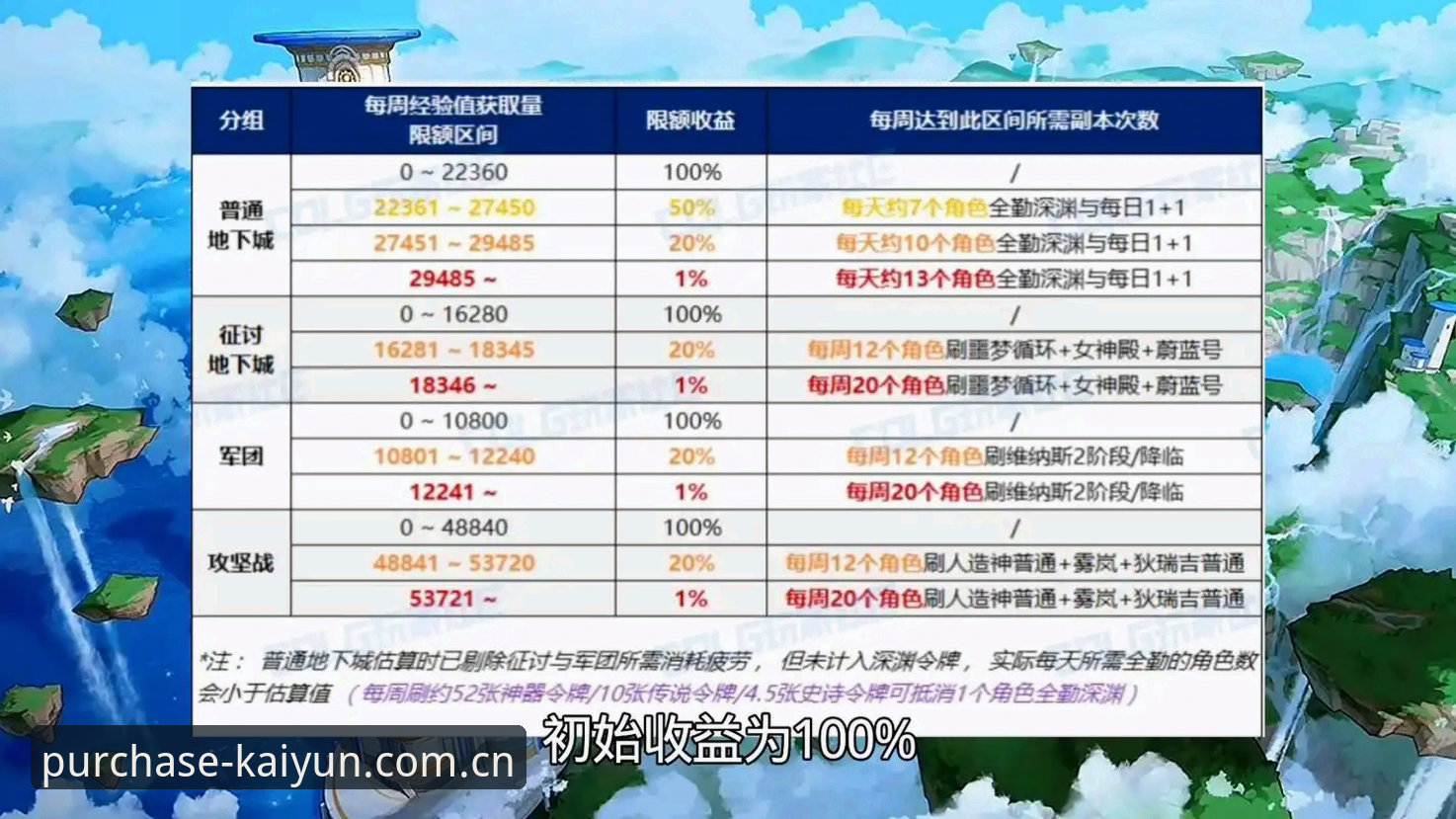 开云App最新版使用心得:资深用户分享v2.3.0版必备技巧与实战经验